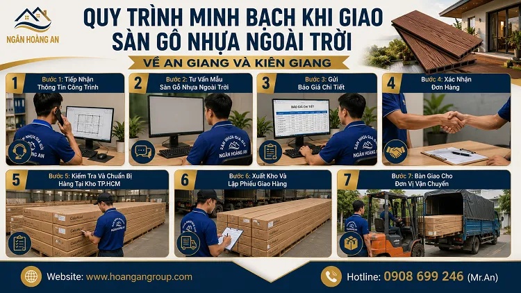 Quy Trình Minh Bạch Khi Giao Sàn Gỗ Nhựa Ngoài Trời Về An Giang Và Kiên Giang