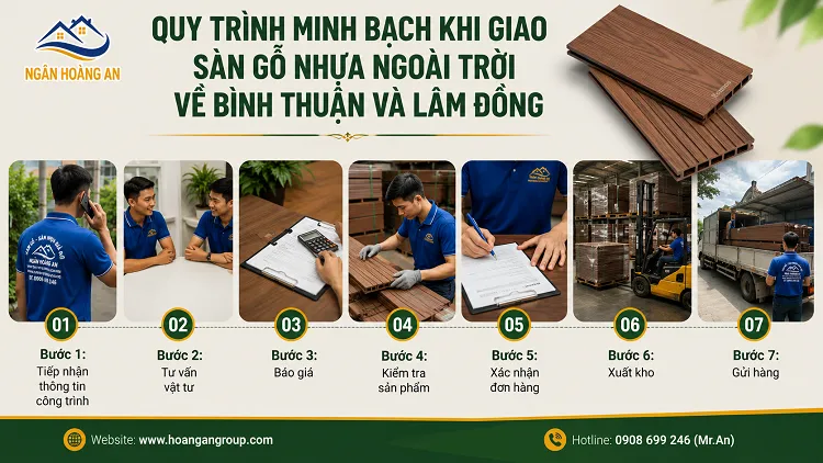 Quy Trình Minh Bạch Khi Giao Sàn Gỗ Nhựa Ngoài Trời Về Bình Thuận Và Lâm Đồng
