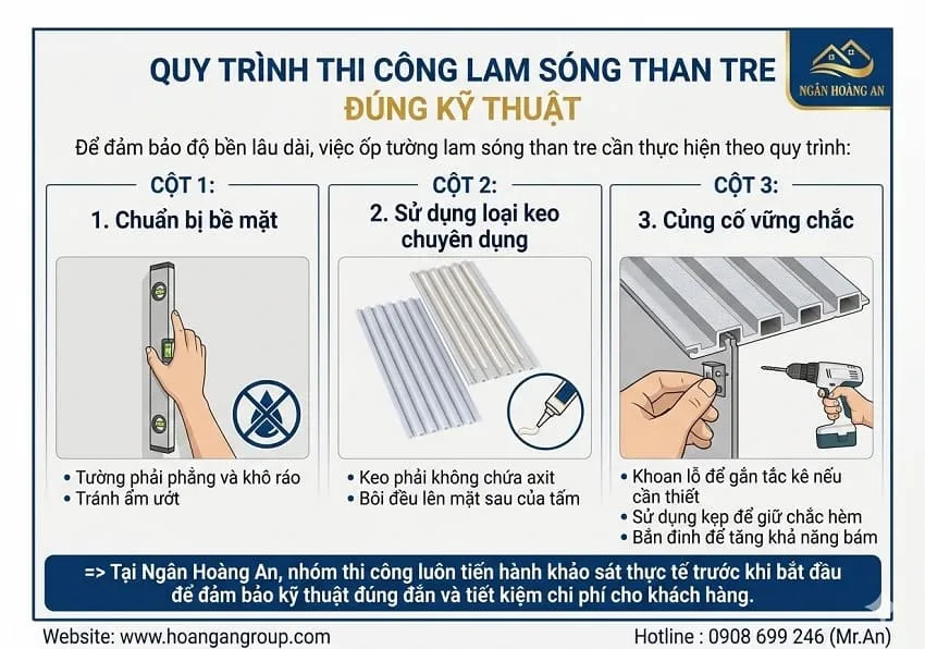 Quy Trình Thi Công Lam Sóng Than Tre Đúng Kỹ Thuật