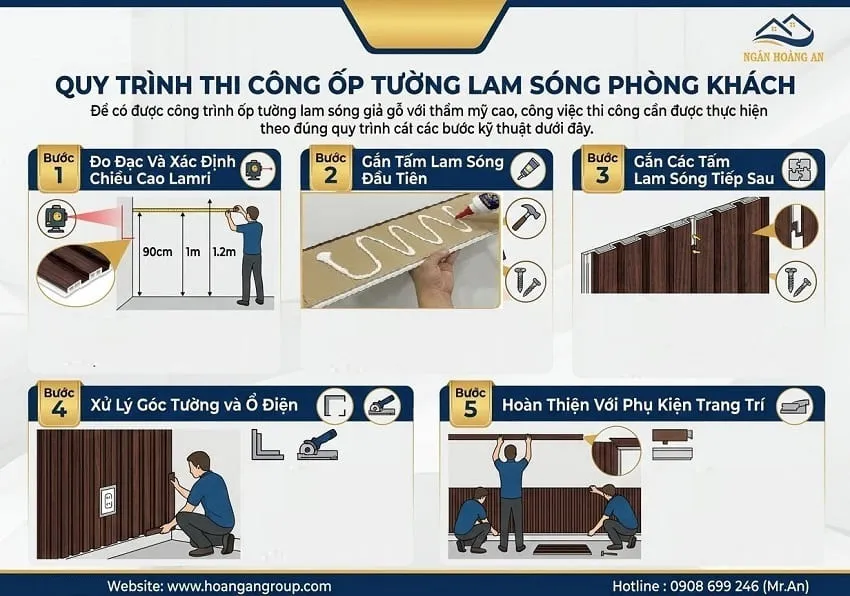 Quy Trình Thi Công Ốp Tường Lam Sóng Phòng Khách