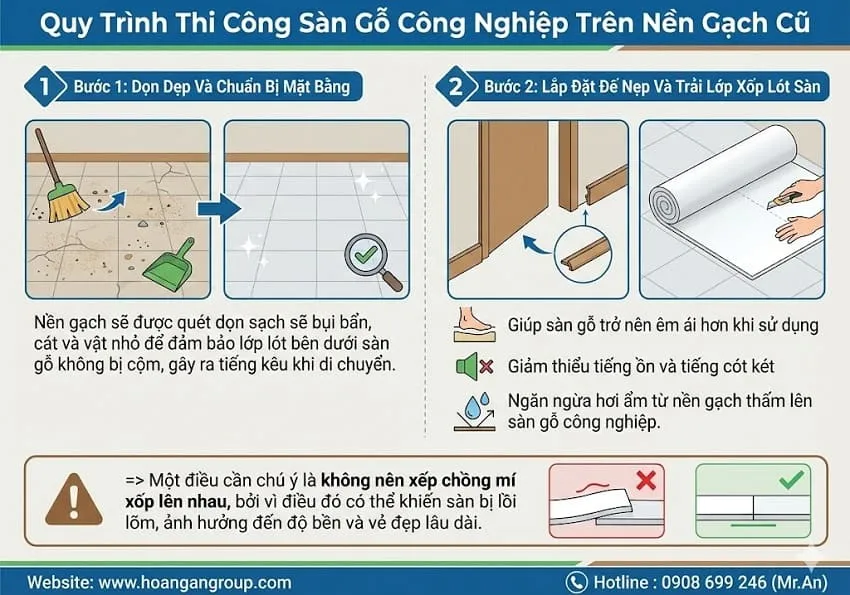 Quy Trình Thi Công Sàn Gỗ Công Nghiệp Trên Nền Gạch Cũ Quy Trình Thi Công Sàn Gỗ Công Nghiệp Trên Nền Gạch Cũ