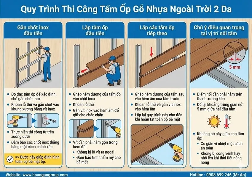 Quy Trình Thi Công Tấm Ốp Gỗ Nhựa Ngoài Trời 2 Da Quy Trình Thi Công Tấm Ốp Gỗ Nhựa Ngoài Trời 2 Da