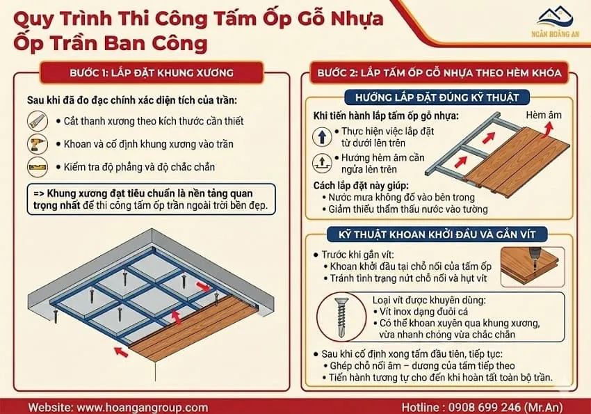 Quy Trình Thi Công Tấm Ốp Gỗ Nhựa Ốp Trần Ban Công