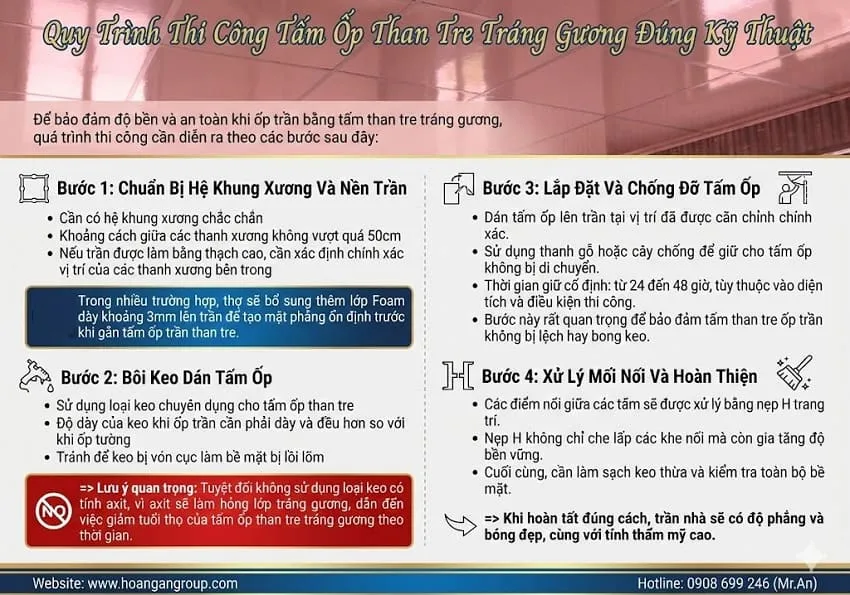 Quy Trình Thi Công Tấm Ốp Than Tre Tráng Gương Đúng Kỹ Thuật
