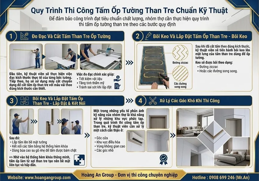 Quy Trình Thi Công Tấm Ốp Tường Than Tre Chuẩn Kỹ Thuật Quy Trình Thi Công Tấm Ốp Tường Than Tre Chuẩn Kỹ Thuật