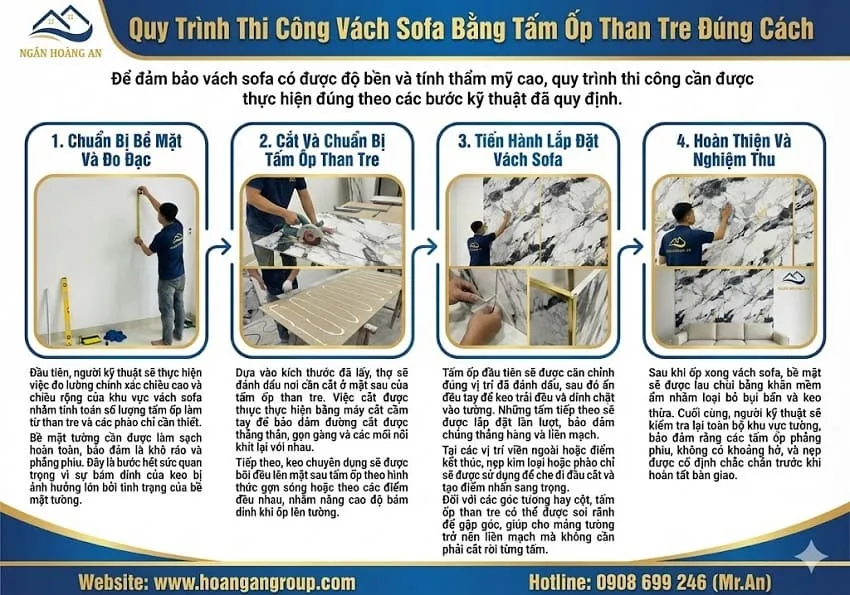Quy Trình Thi Công Vách Sofa Bằng Tấm Ốp Than Tre Đúng Cách