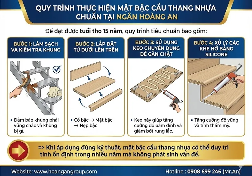 Quy Trình Thực Hiện Mặt Bậc Cầu Thang Nhựa Chuẩn Tại Ngân Hoàng An