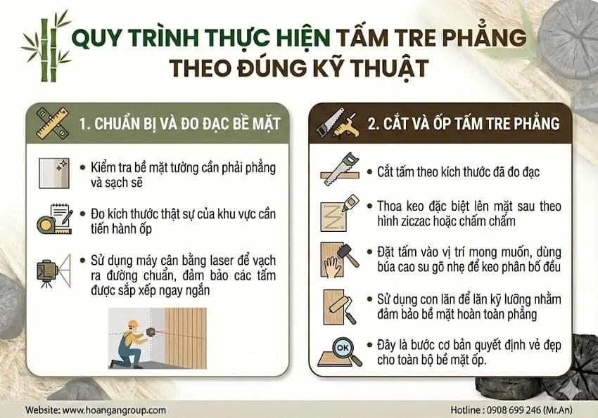 Quy Trình Thực Hiện Tấm Tre Phẳng Theo Đúng Kỹ Thuật