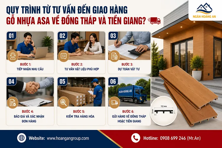 Quy Trình Từ Tư Vấn Đến Giao Hàng Gỗ Nhựa ASA Về Đồng Tháp Và Tiền Giang? Quy Trình Từ Tư Vấn Đến Giao Hàng Gỗ Nhựa ASA Về Đồng Tháp Và Tiền Giang?