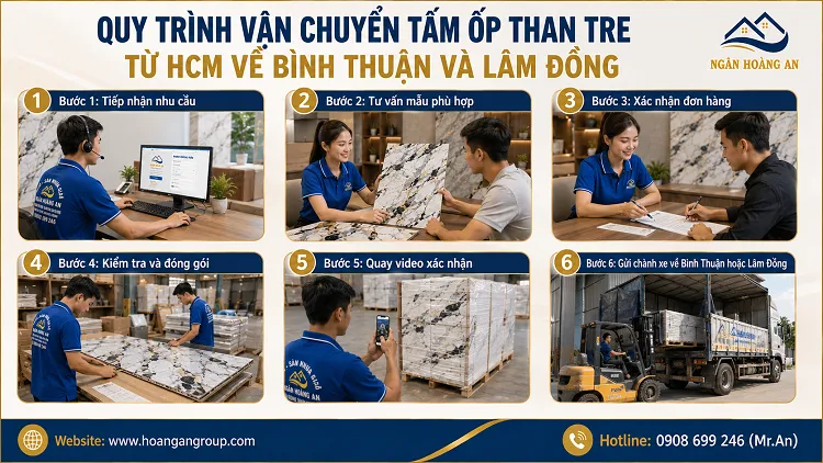 Quy Trình Vận Chuyển Tấm Ốp Than Tre Từ HCM Về Bình Thuận Và Lâm Đồng Quy Trình Vận Chuyển Tấm Ốp Than Tre Từ HCM Về Bình Thuận Và Lâm Đồng