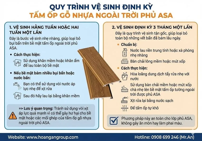 Quy Trình Vệ Sinh Định Kỳ Tấm Ốp Gỗ Nhựa Ngoài Trời Phủ ASA Quy Trình Vệ Sinh Định Kỳ Tấm Ốp Gỗ Nhựa Ngoài Trời Phủ ASA