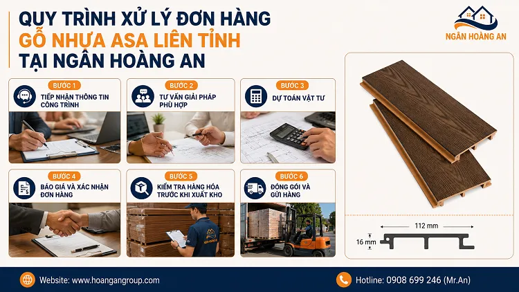 Quy Trình Xử Lý Đơn Hàng Gỗ Nhựa ASA Liên Tỉnh Tại Ngân Hoàng An