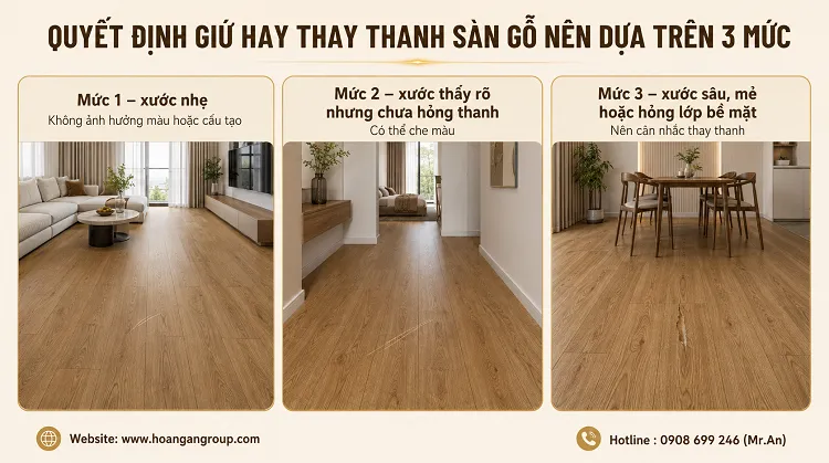 Quyết Định Giữ Hay Thay Thanh Sàn Gỗ Nên Dựa Trên 3 Mức
