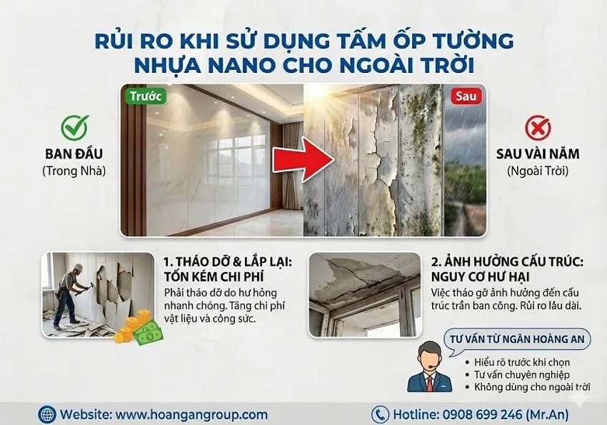 Rủi Ro Khi Sử Dụng Tấm Ốp Tường Nhựa Nano Cho Ngoài Trời