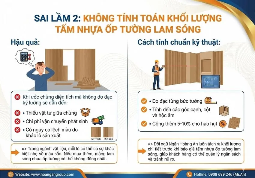 Sai Lầm 2: Không Tính Toán Khối Lượng Tấm Nhựa Ốp Tường Lam Sóng Sai Lầm 2: Không Tính Toán Khối Lượng Tấm Nhựa Ốp Tường Lam Sóng