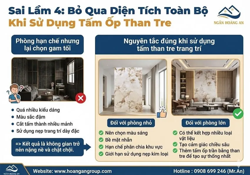 Sai Lầm 4: Bỏ Qua Diện Tích Toàn Bộ Khi Sử Dụng Tấm Ốp Than Tre Sai Lầm 4: Bỏ Qua Diện Tích Toàn Bộ Khi Sử Dụng Tấm Ốp Than Tre