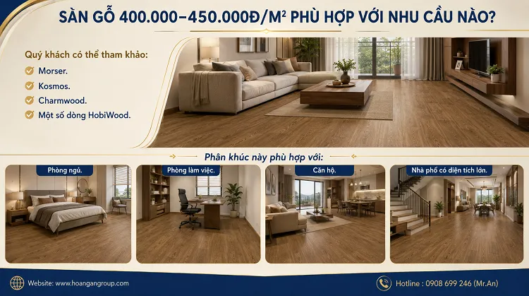 Sàn Gỗ 400.000–450.000đ/m² Phù Hợp Với Nhu Cầu Nào?