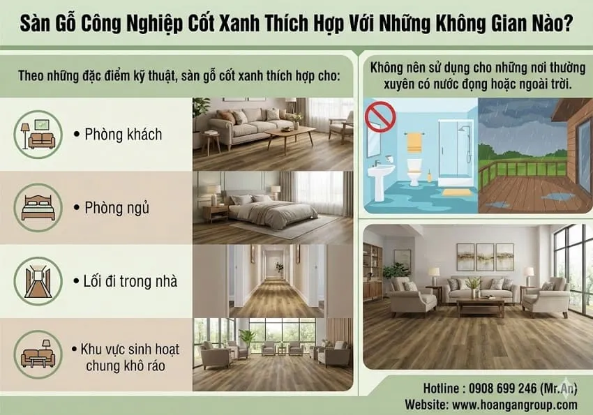 Sàn Gỗ Công Nghiệp Cốt Xanh Thích Hợp Với Những Không Gian Nào? Sàn Gỗ Công Nghiệp Cốt Xanh Thích Hợp Với Những Không Gian Nào?