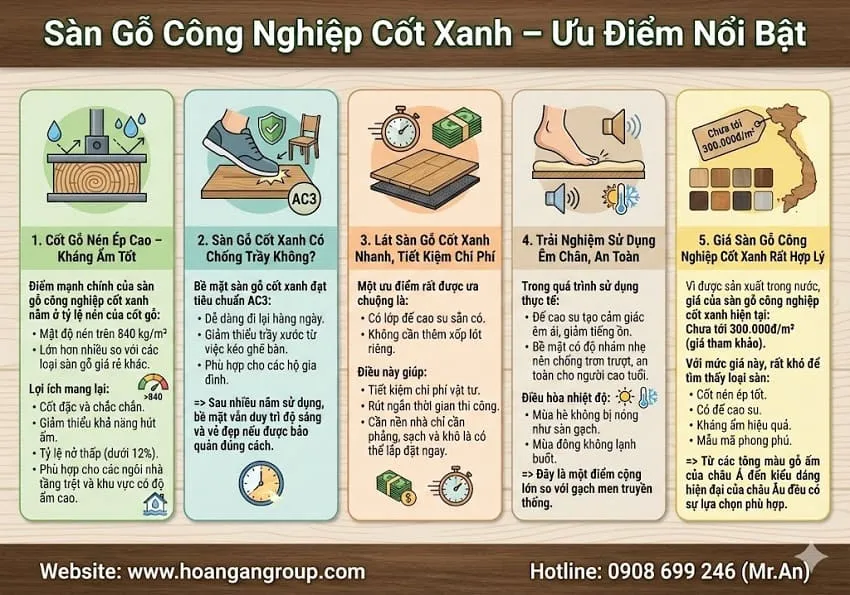 Sàn Gỗ Công Nghiệp Cốt Xanh – Ưu Điểm Nổi Bật Sàn Gỗ Công Nghiệp Cốt Xanh – Ưu Điểm Nổi Bật