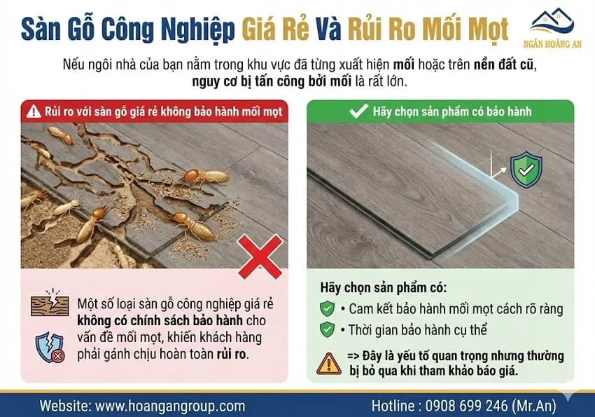 Sàn Gỗ Công Nghiệp Giá Rẻ Và Rủi Ro Mối Mọt