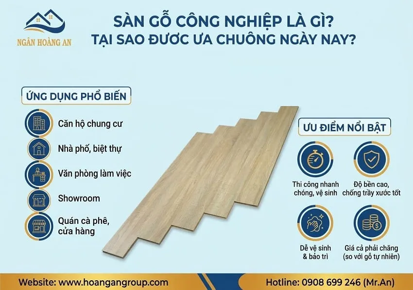 Sàn Gỗ Công Nghiệp Là Gì? Tại Sao Được ưa Chuộng Ngày Nay Sàn Gỗ Công Nghiệp Là Gì? Tại Sao Được ưa Chuộng Ngày Nay