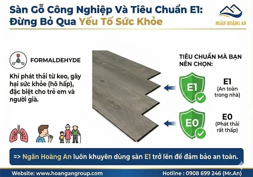 Sàn Gỗ Công Nghiệp Và Tiêu Chuẩn E1: Đừng Bỏ Qua Yếu Tố Sức Khỏe