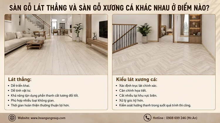 Sàn Gỗ Lát Thẳng Và Sàn Gỗ Xương Cá Khác Nhau Ở Điểm Nào? Sàn Gỗ Lát Thẳng Và Sàn Gỗ Xương Cá Khác Nhau Ở Điểm Nào?