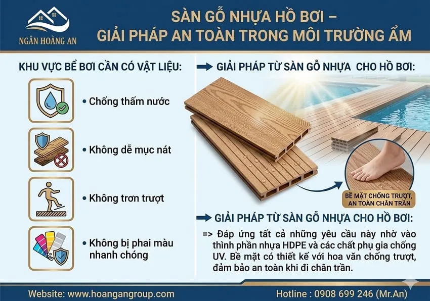 Sàn Gỗ Nhựa Hồ Bơi – Giải Pháp An Toàn Trong Môi Trường Ẩm Sàn Gỗ Nhựa Hồ Bơi – Giải Pháp An Toàn Trong Môi Trường Ẩm