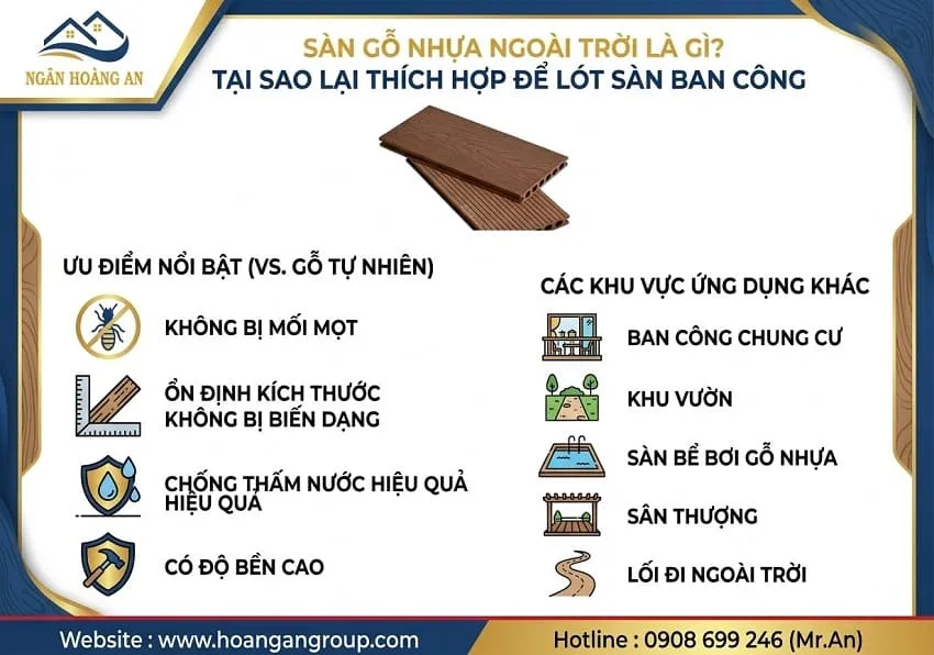 Sàn Gỗ Nhựa Ngoài Trời Là Gì? Tại Sao Lại Thích Hợp Để Lót Sàn Ban Công