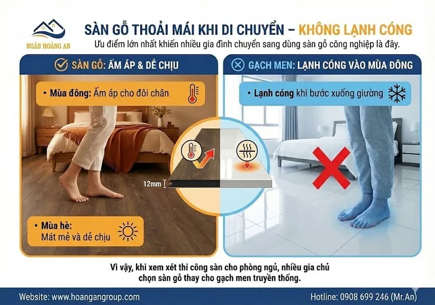Sàn Gỗ Thoải Mái Khi Di Chuyển – Không Lạnh Cóng Sàn Gỗ Thoải Mái Khi Di Chuyển – Không Lạnh Cóng