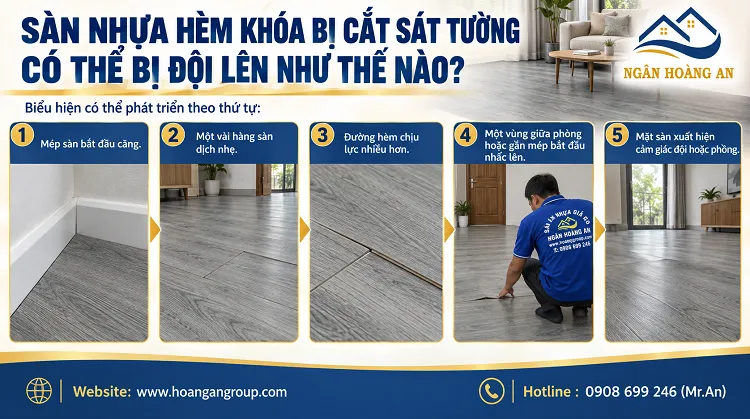 Sàn Nhựa Hèm Khóa Bị Cắt Sát Tường Có Thể Bị Đội Lên Như Thế Nào?