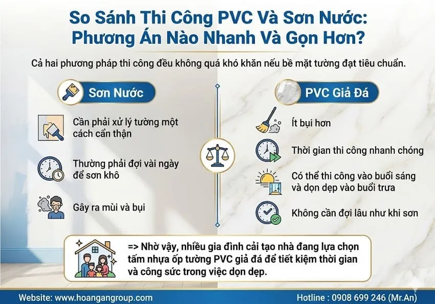 So Sánh Thi Công PVC Và Sơn Nước: Phương Án Nào Nhanh Và Gọn Hơn?