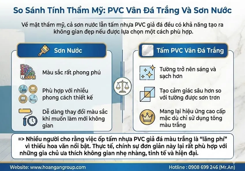 So Sánh Tính Thẩm Mỹ: PVC Vân Đá Trắng Và Sơn Nước