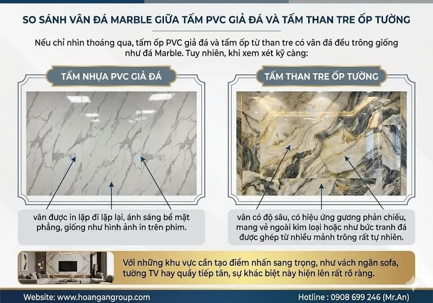 So Sánh Vân Đá Giữa Tấm PVC Giả Đá Và Tấm Than Tre Ốp Tường