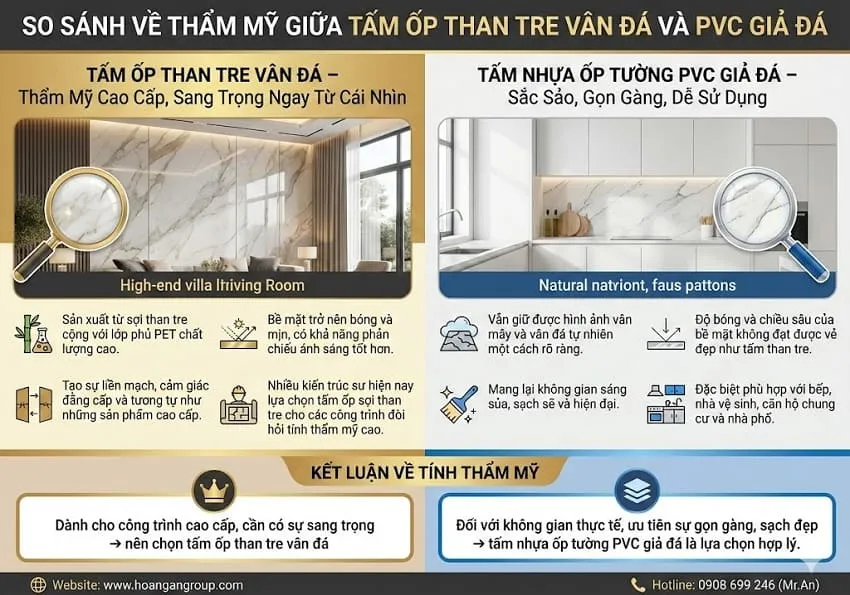 So Sánh Về Thẩm Mỹ Giữa Tấm Ốp Than Tre Vân Đá Và PVC Giả Đá