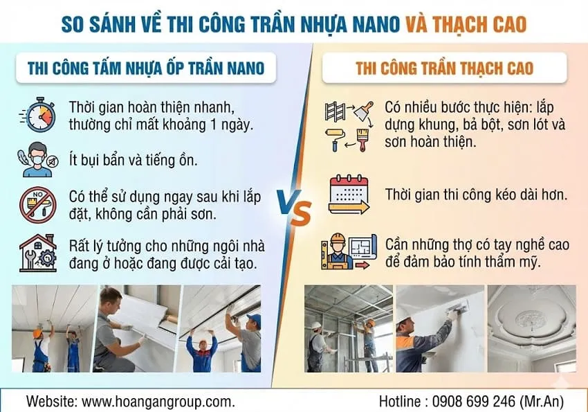 So Sánh Về Thi Công Trần Nhựa Nano Và Thạch Cao So Sánh Về Thi Công Trần Nhựa Nano Và Thạch Cao