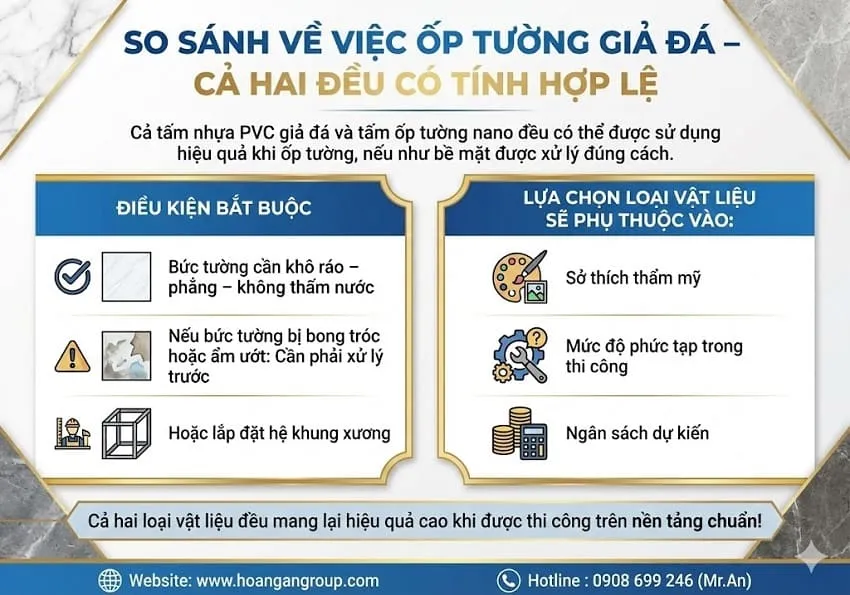 So Sánh Về Việc Ốp Tường Giả Đá – Cả Hai Đều Có Tính Hợp Lệ