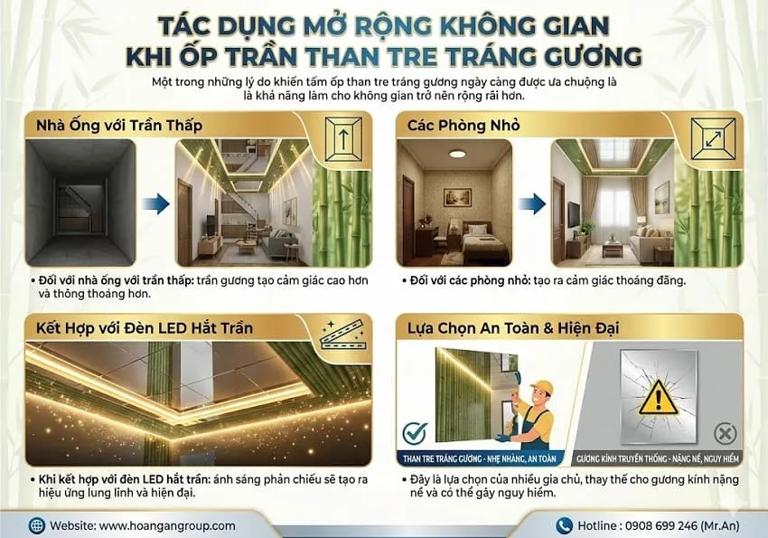 Tác Dụng Mở Rộng Không Gian Khi Ốp Trần Than Tre Tráng Gương Tác Dụng Mở Rộng Không Gian Khi Ốp Trần Than Tre Tráng Gương