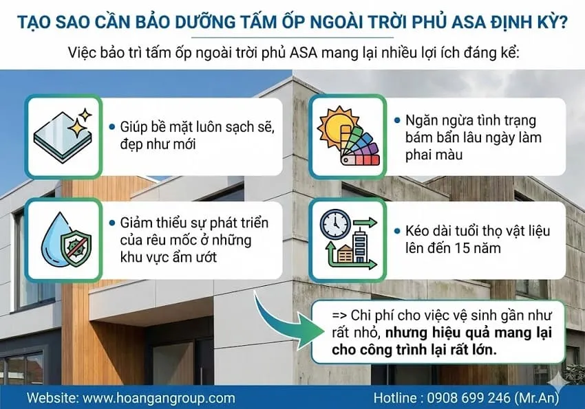 Tại Sao Cần Bảo Dưỡng Tấm Ốp Ngoài Trời Phủ ASA Định Kỳ?
