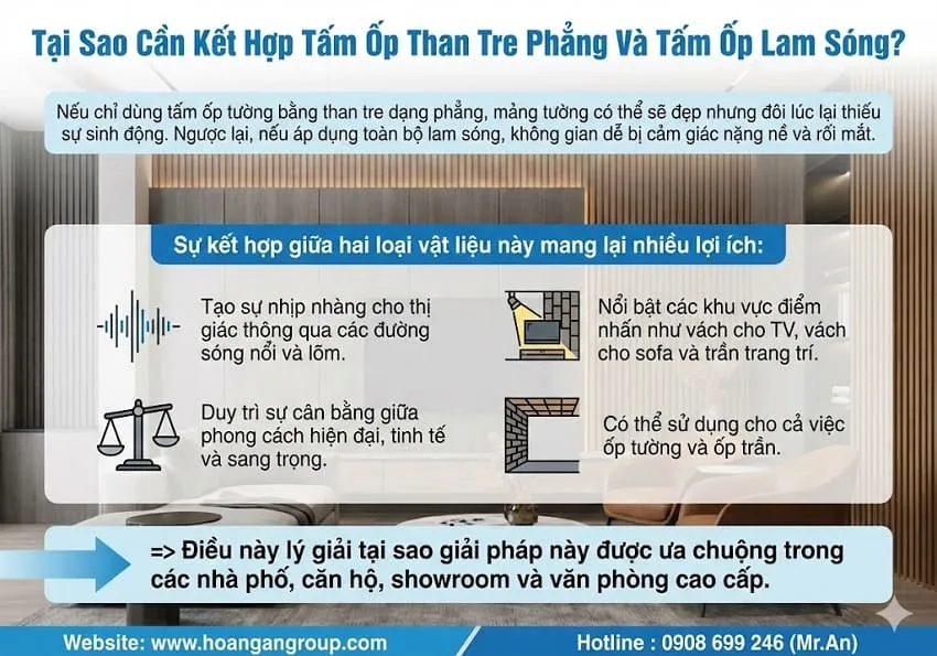 Tại Sao Cần Kết Hợp Tấm Ốp Than Tre Phẳng Và Tấm Ốp Lam Sóng?
