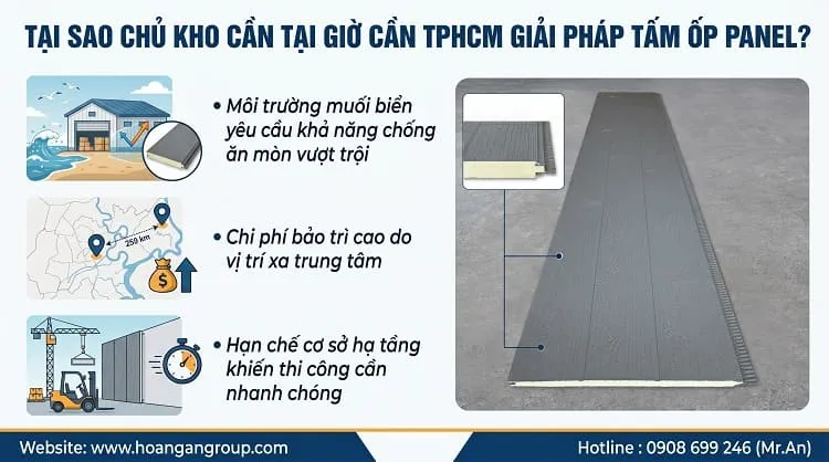 Tại Sao Chủ Kho Cần Tại Giờ Cần TPHCM Giải Pháp Tấm Ốp Panel? Tại Sao Chủ Kho Cần Tại Giờ Cần TPHCM Giải Pháp Tấm Ốp Panel?