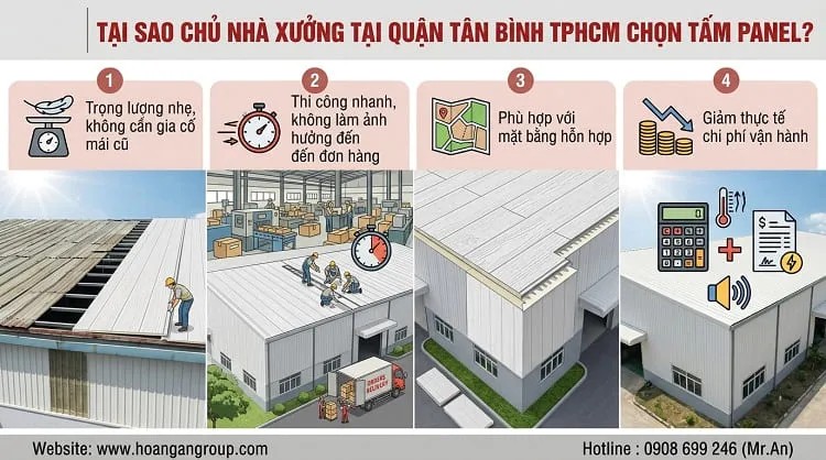 Tại Sao Chủ Nhà Xưởng Tại Quận Tân Bình TPHCM Chọn Tấm Panel? Tại Sao Chủ Nhà Xưởng Tại Quận Tân Bình TPHCM Chọn Tấm Panel?