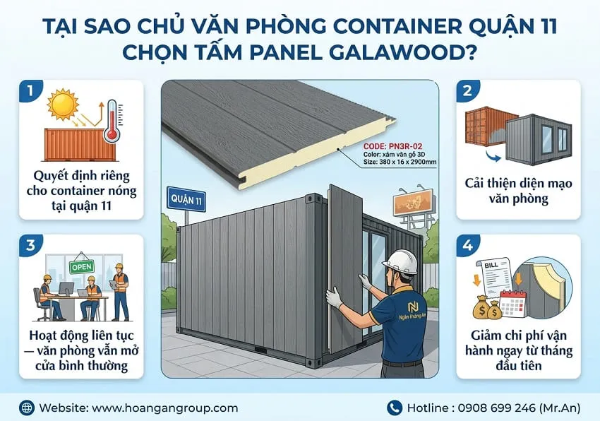 Tại Sao Chủ Văn Phòng Container Quận 11 Chọn Tấm Panel Galawood?