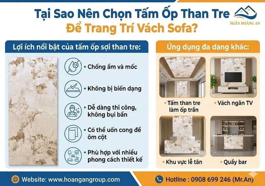 Tại Sao Nên Chọn Tấm Ốp Than Tre Để Trang Trí Vách Sofa? Tại Sao Nên Chọn Tấm Ốp Than Tre Để Trang Trí Vách Sofa?