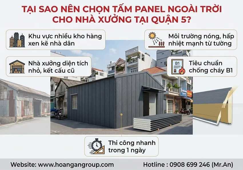 Tại Sao Nên Chọn Tấm Panel Ngoài Trời Cho Nhà Xưởng Tại Quận 5? Tại Sao Nên Chọn Tấm Panel Ngoài Trời Cho Nhà Xưởng Tại Quận 5?