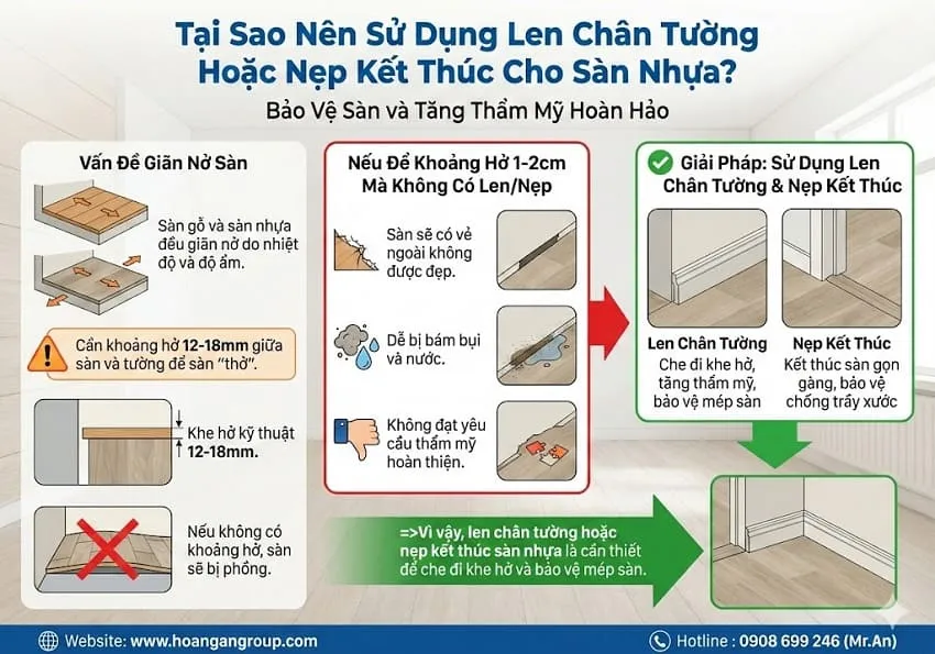 Tại Sao Nên Sử Dụng Len Chân Tường Hoặc Nẹp Kết Thúc Cho Sàn Nhựa?