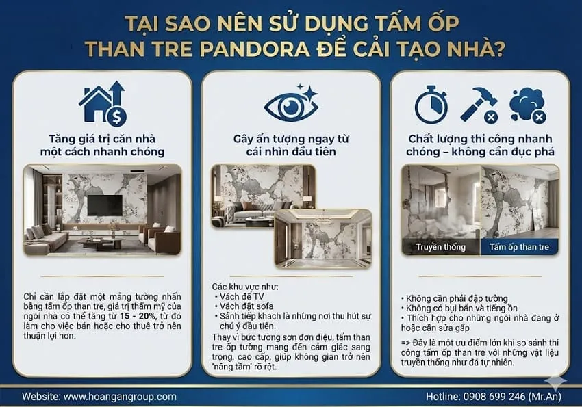 Tại Sao Nên Sử Dụng Tấm Ốp Than Tre Pandora Để Cải Tạo Nhà? Tại Sao Nên Sử Dụng Tấm Ốp Than Tre Pandora Để Cải Tạo Nhà?
