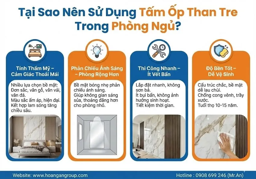 Tại Sao Nên Sử Dụng Tấm Ốp Than Tre Trong Phòng Ngủ? Tại Sao Nên Sử Dụng Tấm Ốp Than Tre Trong Phòng Ngủ?