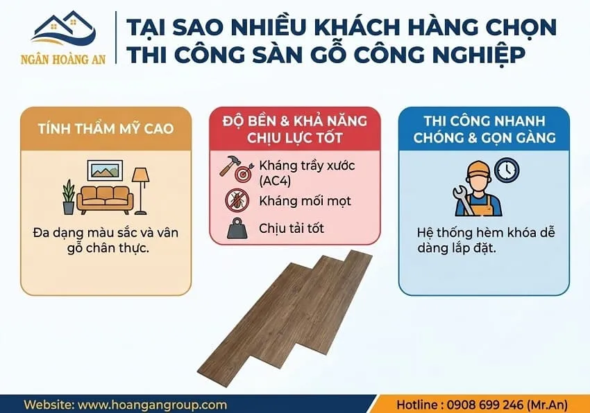 Tại Sao Nhiều Khách Hàng Chọn Thi Công Sàn Gỗ Công Nghiệp
