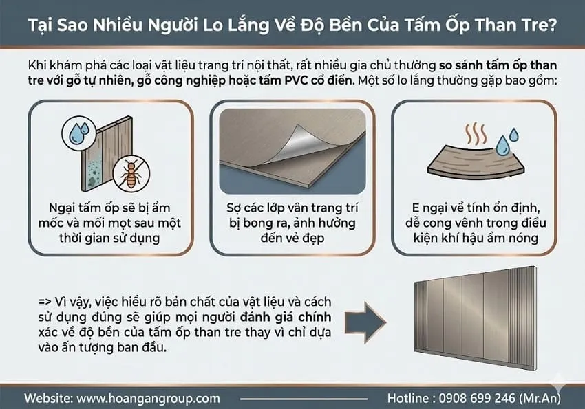 Tại Sao Nhiều Người Lo Lắng Về Độ Bền Của Tấm Ốp Than Tre? Tại Sao Nhiều Người Lo Lắng Về Độ Bền Của Tấm Ốp Than Tre?